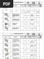 Cartilla de Procesos 3 Ejes