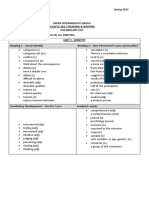 SKILLFUL 3 RW LS Vocabulary List