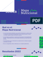 Mapa Nutricional 2022