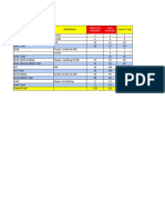 IR Dispatch Report Oswan 2.0-11-July-23