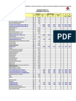 1 - Deflactacion de Precios