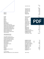 r390 Production Summary