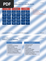 Malla Curricular Bachiller para 3 Aos