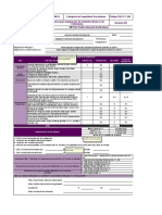 Escala Evaluacion Requerimiento de Cuidado Enfermeria