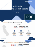 2023-06 Monthly Housing Market Outlook