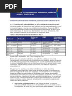 Modulo 04