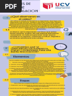 Infografía Consejos Entrevista de Trabajo Moderno Azul y Amarillo