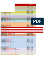 All Price List Kristal - 05 Juni 2023