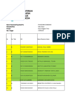 Laphar 13 Januari 2022 Puskesmas Eimadake