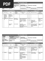 Risk Assessment-Instllation & Fabrication of Steel Structural Work