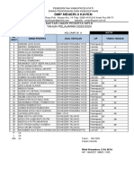 Daft Hadir Peserta Mpls 23.24