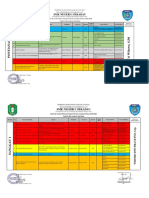 Data Pengantaran 1