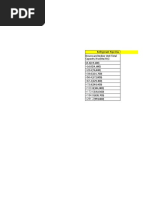 VRF Pipe Sizing Chart