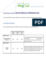 Analyse de La Structure Financière Par La Méthode Des Ratios