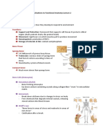 Applications To Functional Anatomy Lecture 2