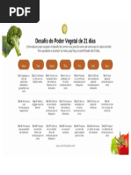 (Calendario) Desafío Veggie 21 Días-Comprimido