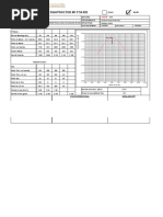 Cbr Technip Congo 20-03-2021 Sable Bougeatre （1.5水泥黄砂土）