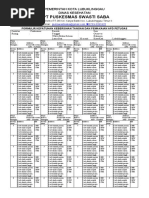 5.5.4.3 Form KKT Dan Kepatuhan APDdocx