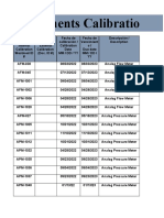 Calibraciones 2023