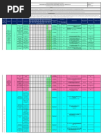 Matriz de Indicadores de Gestion 2020-Consorcio Sbva-Pum