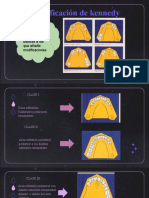 Clasificación de Kennedy: Esta Se Divide en Cuatro Tipos Básicos A Los Que Añadió Modificaciones