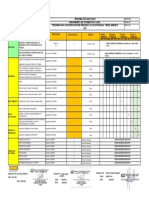 PRG-SST-003 Matriz Capacit. Mejoramiento Ssoma