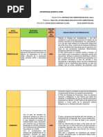 Act. 7 Santiago Clavel