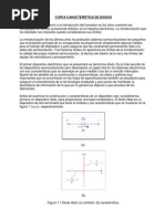 Curva Característica de Diodos