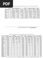 Data Potensi Pertambangan