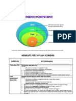 Membuat Pertanyaan 5 Dimensi Rev1