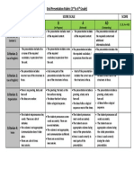 Oral - Presentation - Rubric 3rd - 4th Grade - 1 - 9572133 - 230711 - 134829