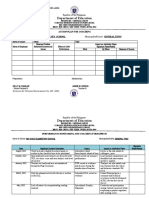 Performance Monitoring and Coaching Form