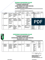 Draf Proker Bidang PP HMI