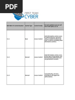 NIST 800 171 Compliance Scoping Guide