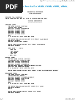 WX Notam