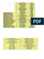 Direcciones Varias Vii Region