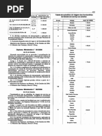 DiplMin - 161 - 2006 - Subsidio Combustivel Manut e Repara Viatura