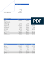 Comprehensive IT Industry Analysis - Project