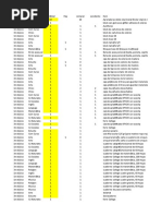 Listas SND 2023