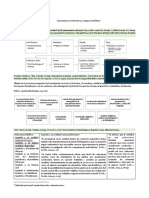 Handout - Oralidad y Literacidad