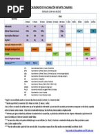 Calendario de Vac Inf