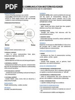 Purposive Communication Midterm Reviewer