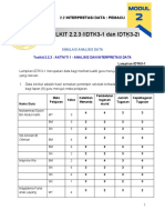 Toolkit 2.2.3 - Simulasi Analisis Data 