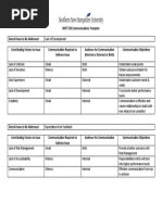 MGT 550 Module Two Assignment