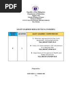 Q1 - Tle8 Cookery Least Learned Skills