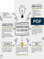 Deconstructivismo en La Educación