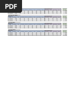 Sample Cashloan Dashboard