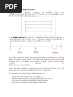 PLC Programming Basics