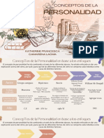 Cuadro Comparativo de Los Diversos Conceptos de La Personalidad en Base A Los Enfoques Estudiados.