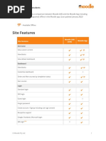 Moodle Features Students